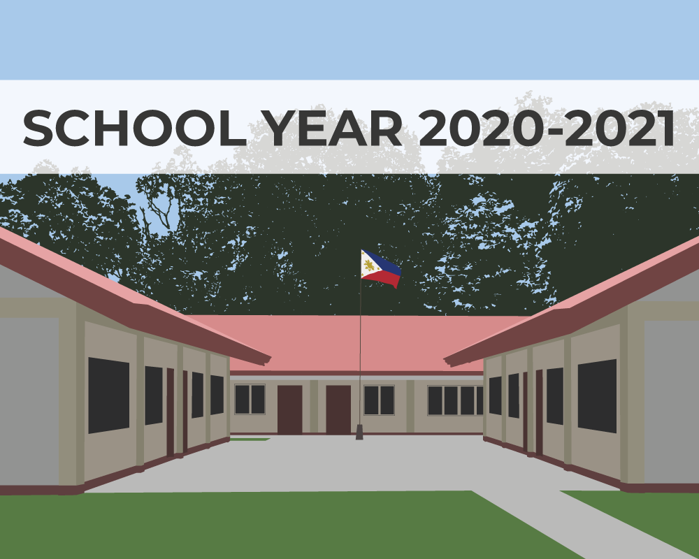 School year 2020-2021